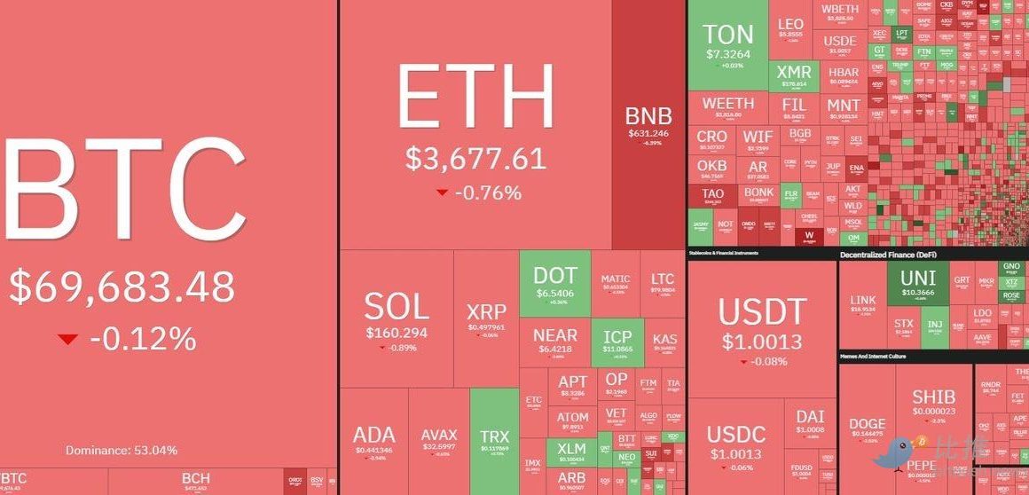 避险情绪升温，市场等待美联储降息指引缩略图