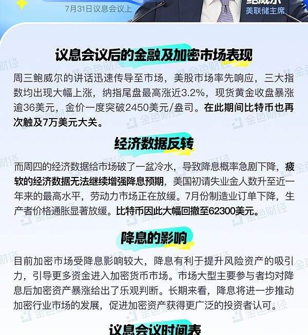 金色图览 | 聚焦降息事件对加密市场的影响缩略图